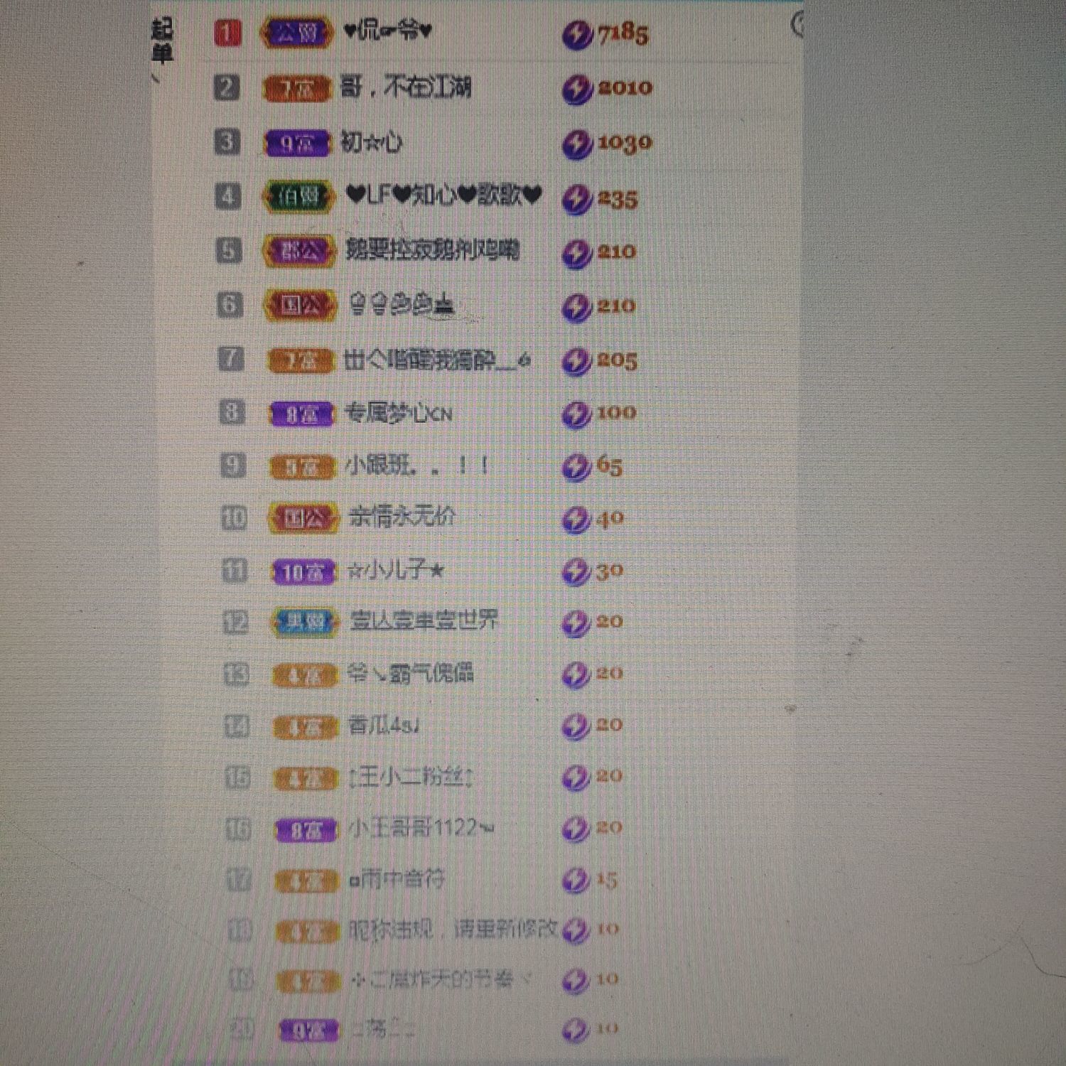 梦心💞缘于遇见的图片