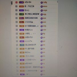 梦心💞缘于遇见的图片