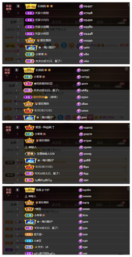 🎼关关🎼主播照片