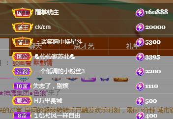 冰凌五一见！的图片