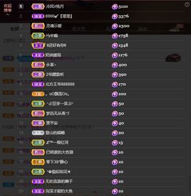 ᥫᩣ应应～主播照片