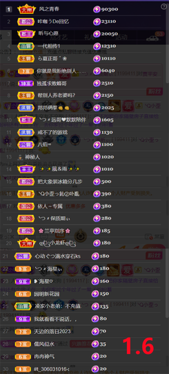 ╰つ〃薀昕🌷的图片