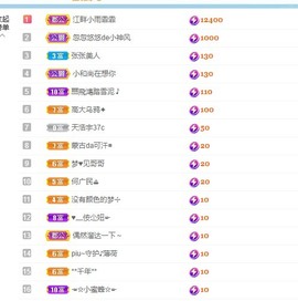 张张美人使劲播主播照片
