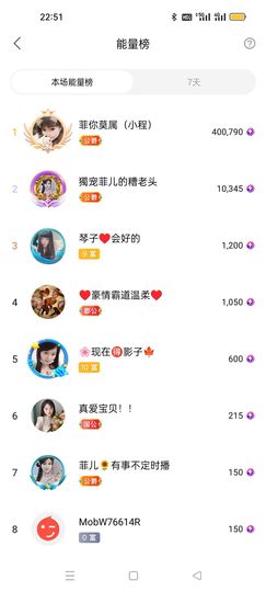 菲儿💗好运来🌈的图片