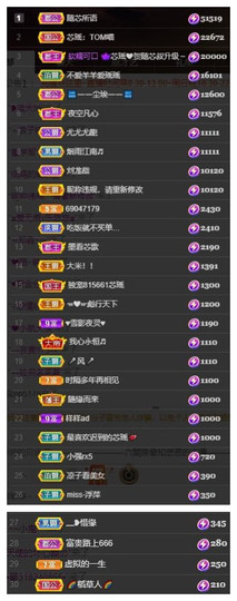芯瑶❤️爱唱歌～的图片