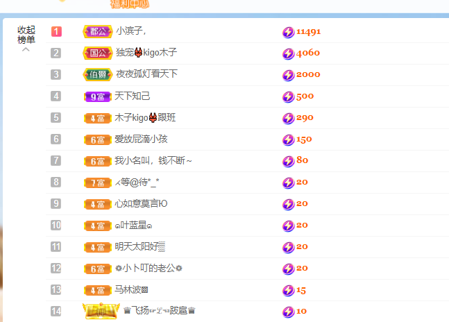 做自己的那道光的图片