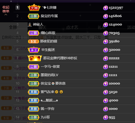 宝儿♚宝儿主播照片