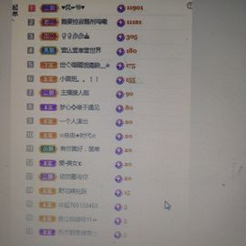 梦心💞缘于遇见的图片