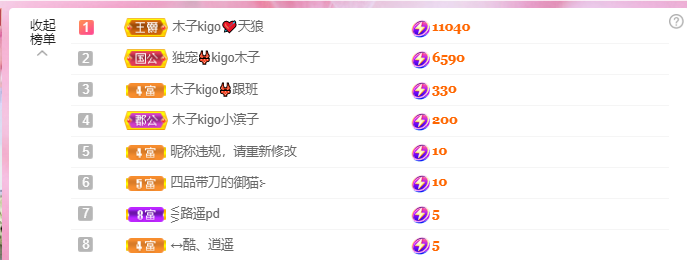 做自己的那道光的图片