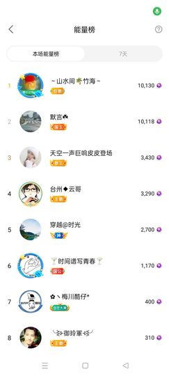 阿妹，？主播照片