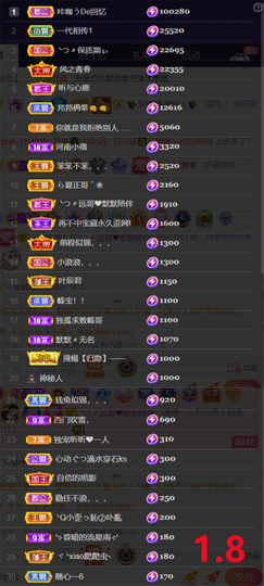 ╰つ〃薀昕🌷的图片