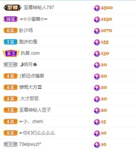 张张美人21休主播照片