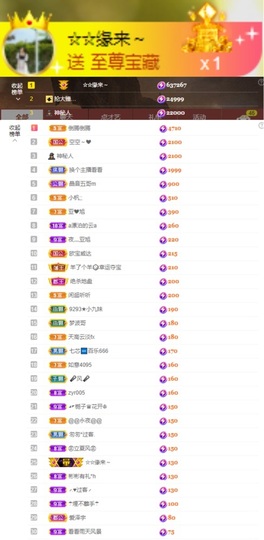 鑫儿～主播照片