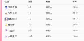 老四☆永退了主播照片