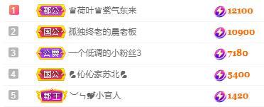 冰凌五一见！的图片