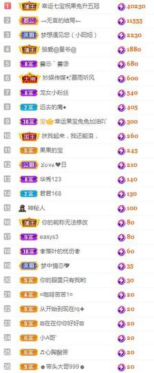 果宝兔🐇主播照片