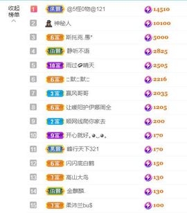 金麒麟安静唱歌🎤主播照片
