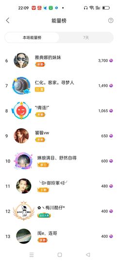 阿妹，？主播照片