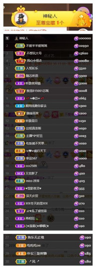 芯瑶❤️爱唱歌～的图片