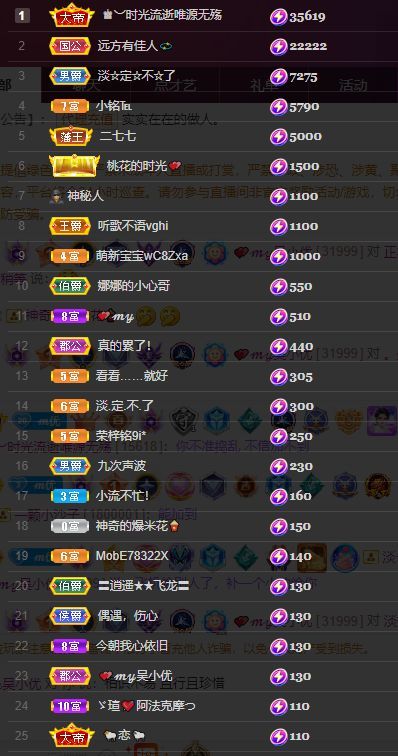 心中无结。。的图片