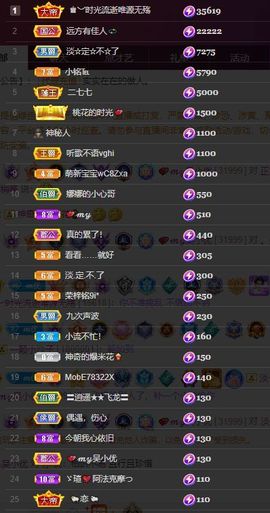 心中无结。。主播照片