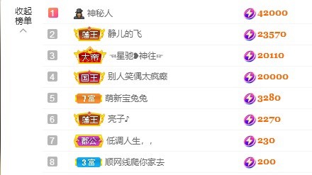搜索21777的图片