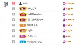 搜索21777主播照片