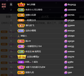宝儿♚宝儿主播照片