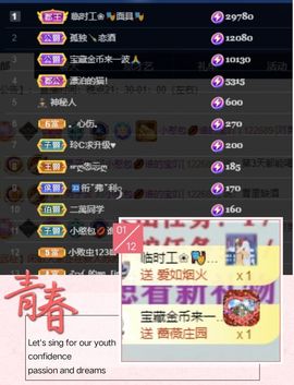 一树梨花压海唐同学☞主播照片