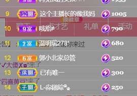 保护我方小北主播照片