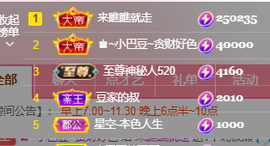 ♚~小巴豆~贪财好色的图片