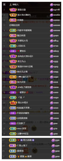 芯瑶❤️爱唱歌～的图片