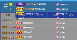 苏熙！！！主播照片