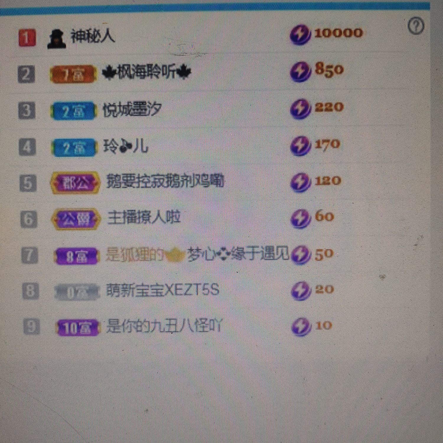 梦心💞缘于遇见的图片