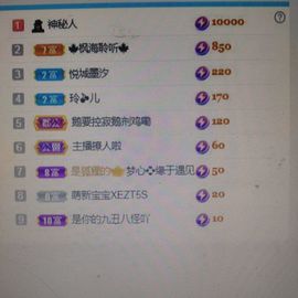 梦心💞缘于遇见的图片