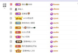 い猫幼⛄️8181主播照片