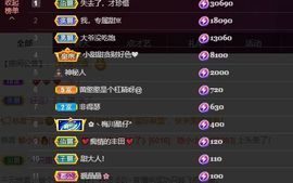 小甜调整心态休💕主播照片