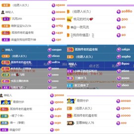 微晨..主播照片