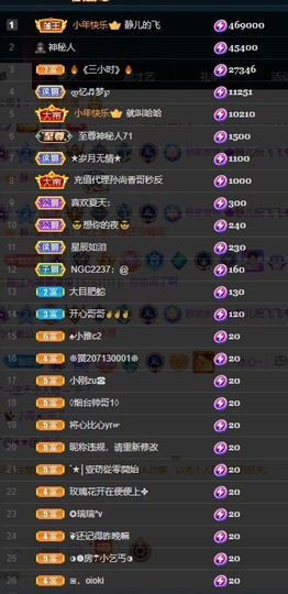 大静静静的图片