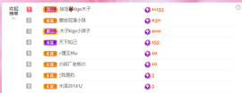 木子kigo暂退了的图片