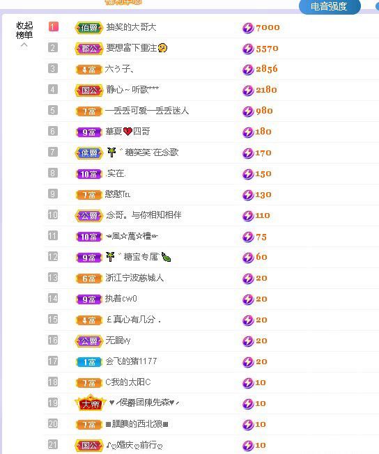糖笑笑゛等风也等伱的图片