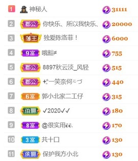 保护我方小北主播照片