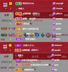 微晨美女主播照片
