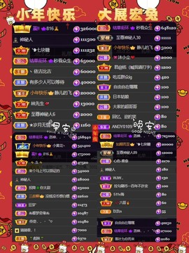 8秒充值代理．・゜♡主播照片