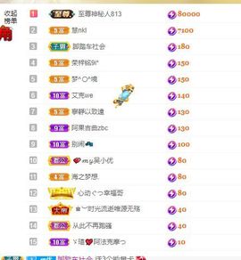 心中无结。。主播照片
