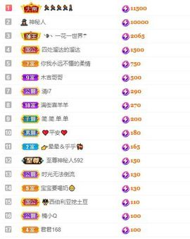 心中无结。。主播照片