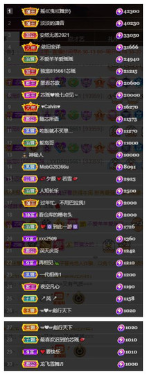 芯瑶❤️爱唱歌～的图片