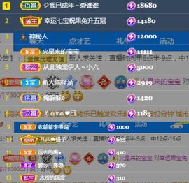 果宝兔🐇主播照片
