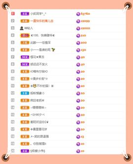 呀呀哟嘿、主播照片