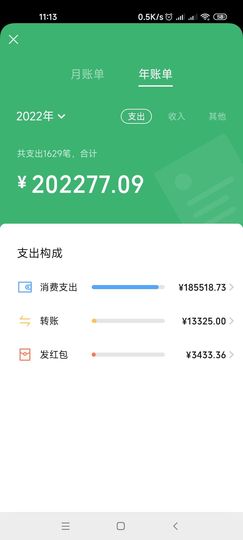 追风🤳的图片